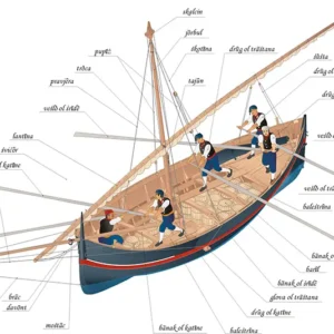 Alternatura Travel Agency - Gajeta falkusa